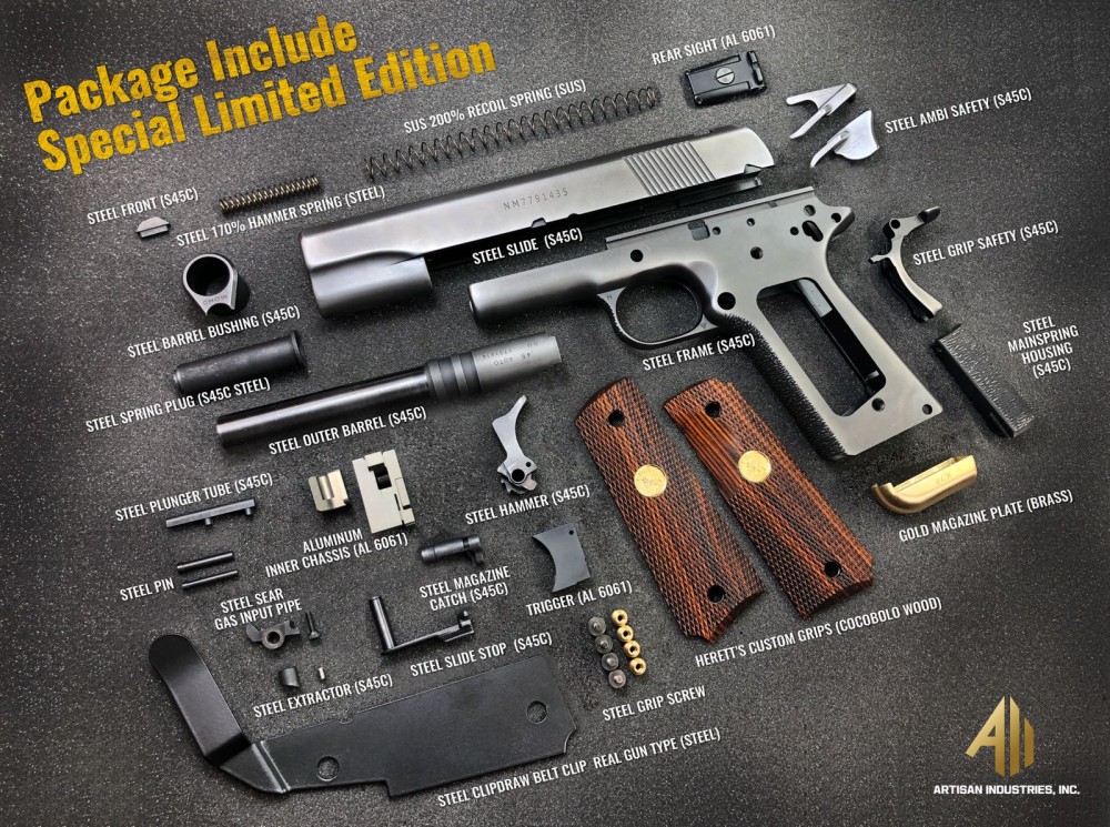 Artisan Industries: BOB CHOW 1911 Special Custom Steel Kit