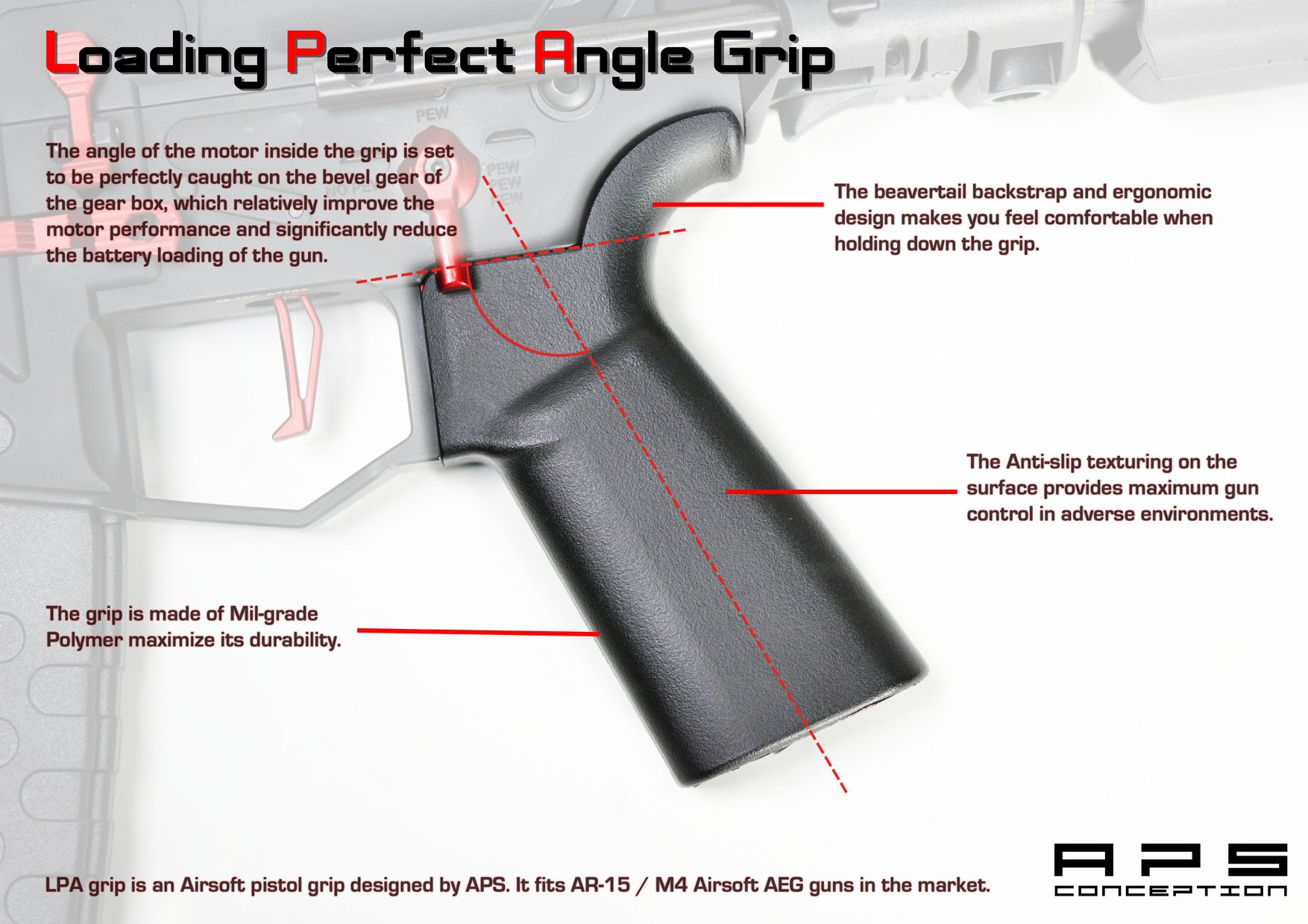 APS: Loading Perfect Angle Grip