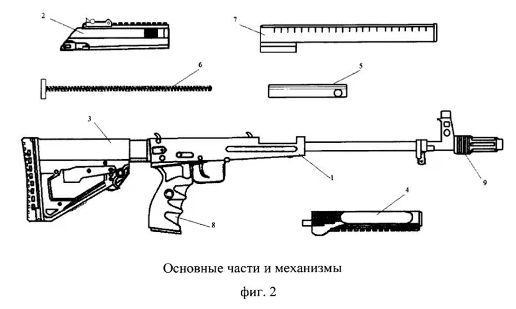 Patent of a new submachine gun