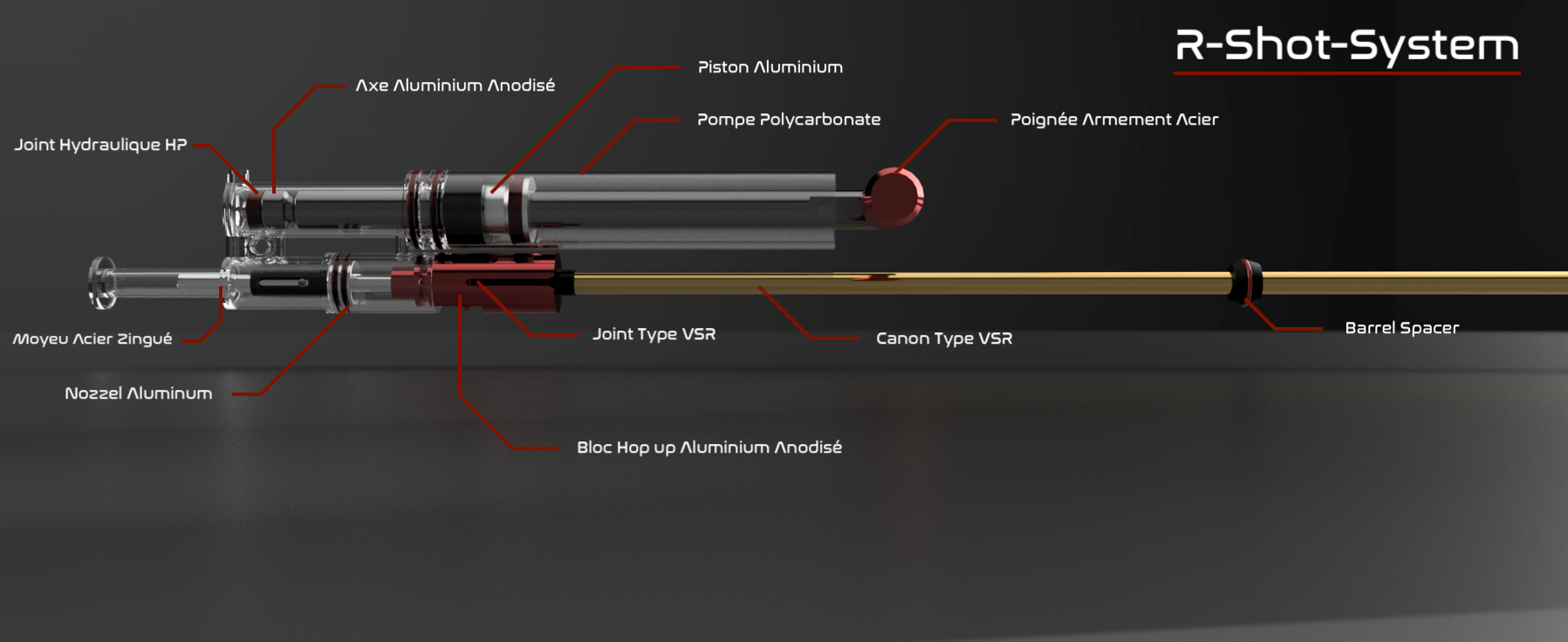 Other sniper rifles : Airsoft sniper PC1 R-Shot System, Standard