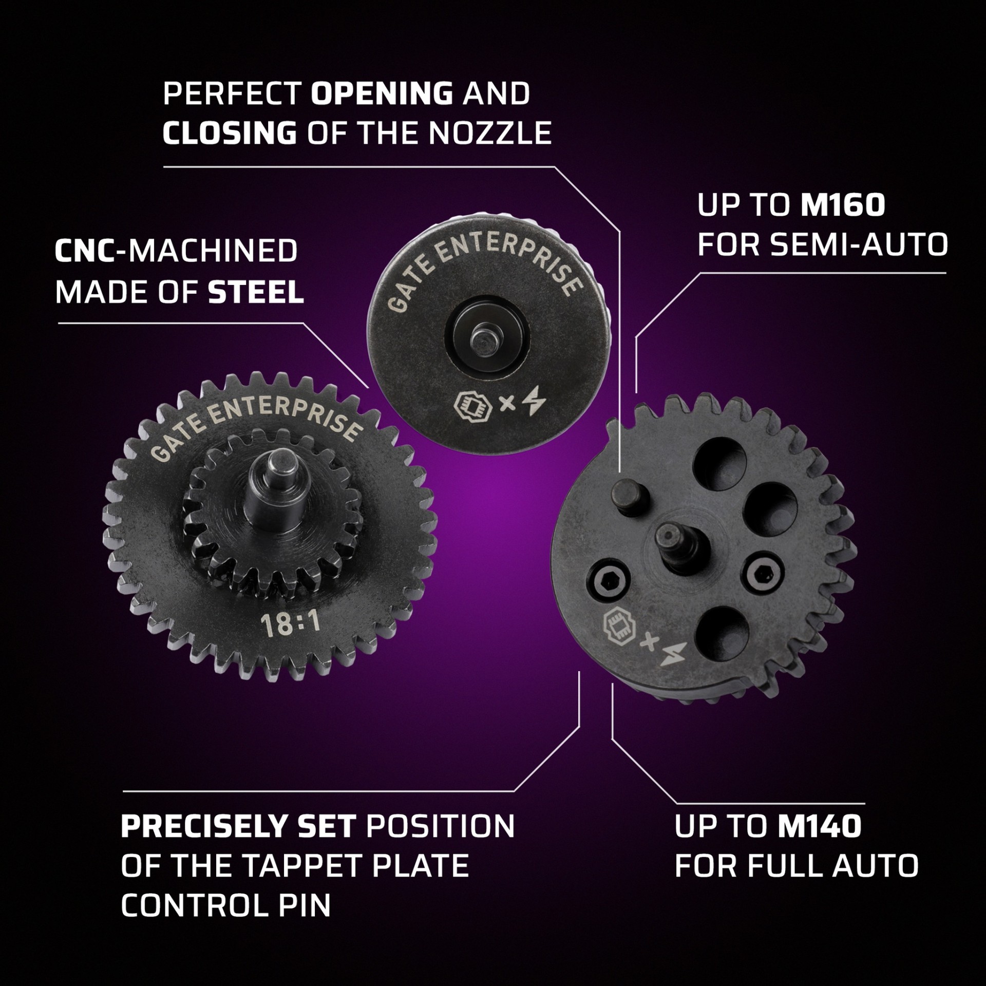 CNC gears