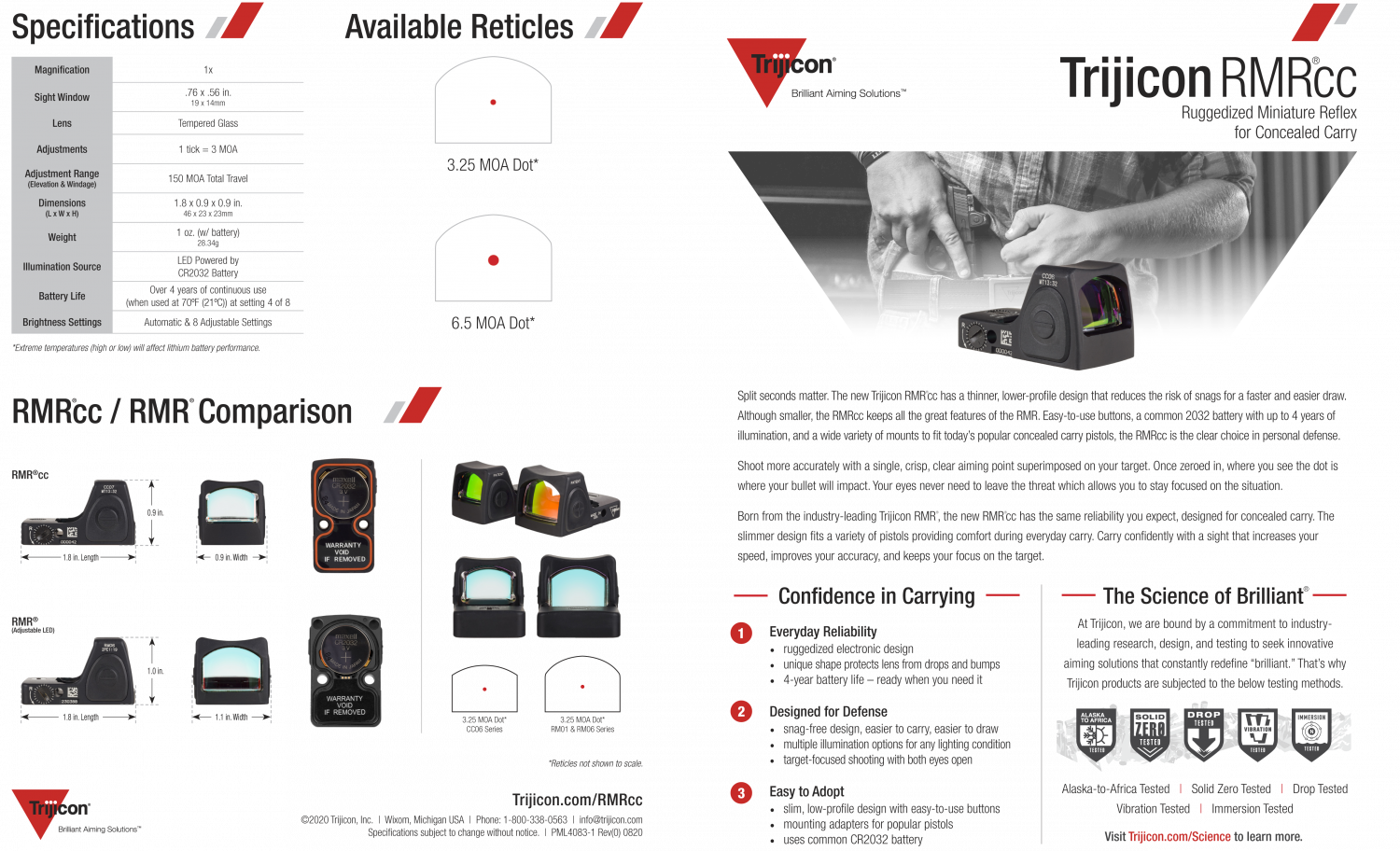 Rmr open qual. Trijicon RMR Size. Интерфейс Trijicon RMR. Trijicon RMR чертеж. Строение RMR Trijicon.