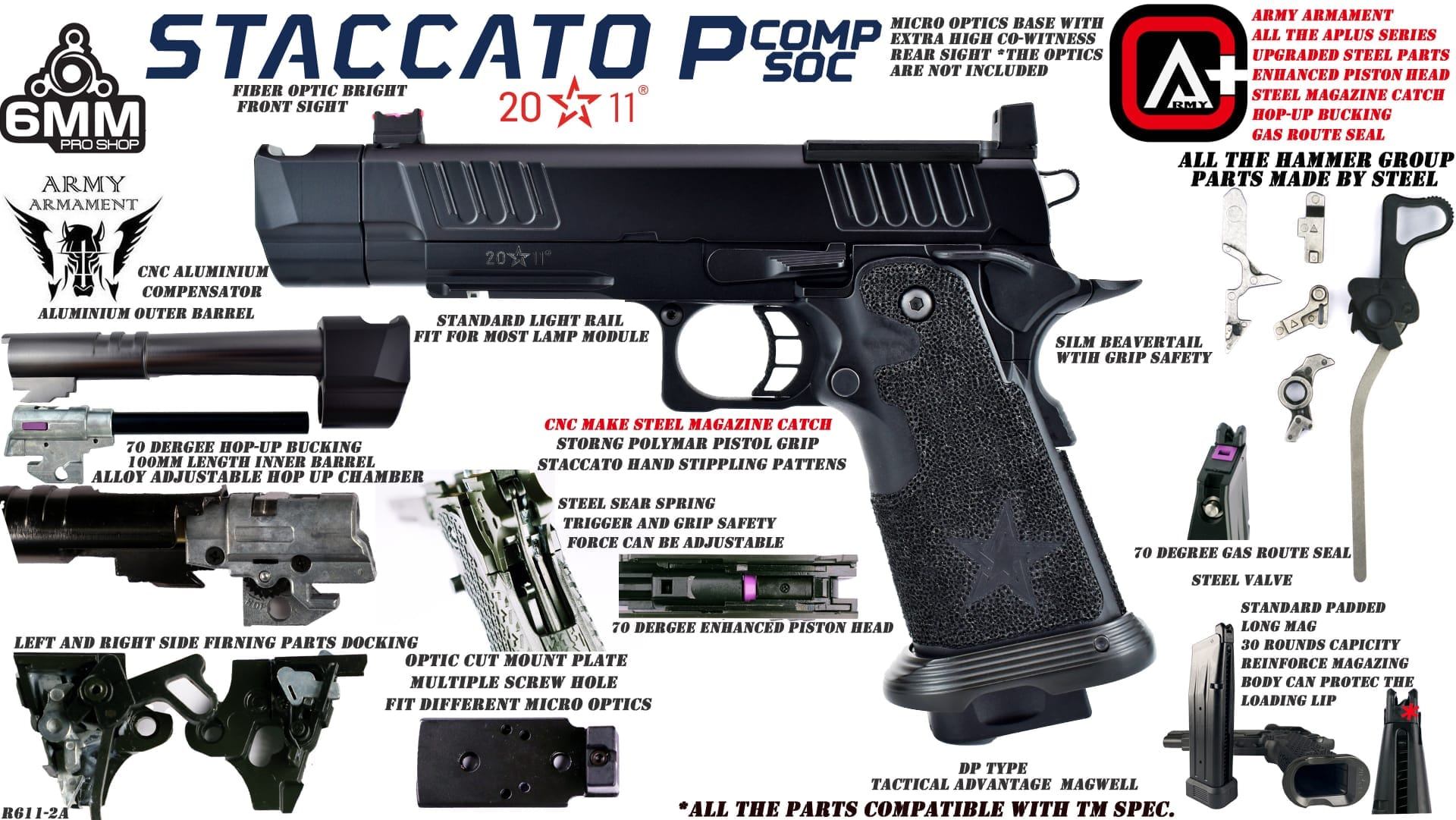 Army Armament Staccato C2 Comp Soc
