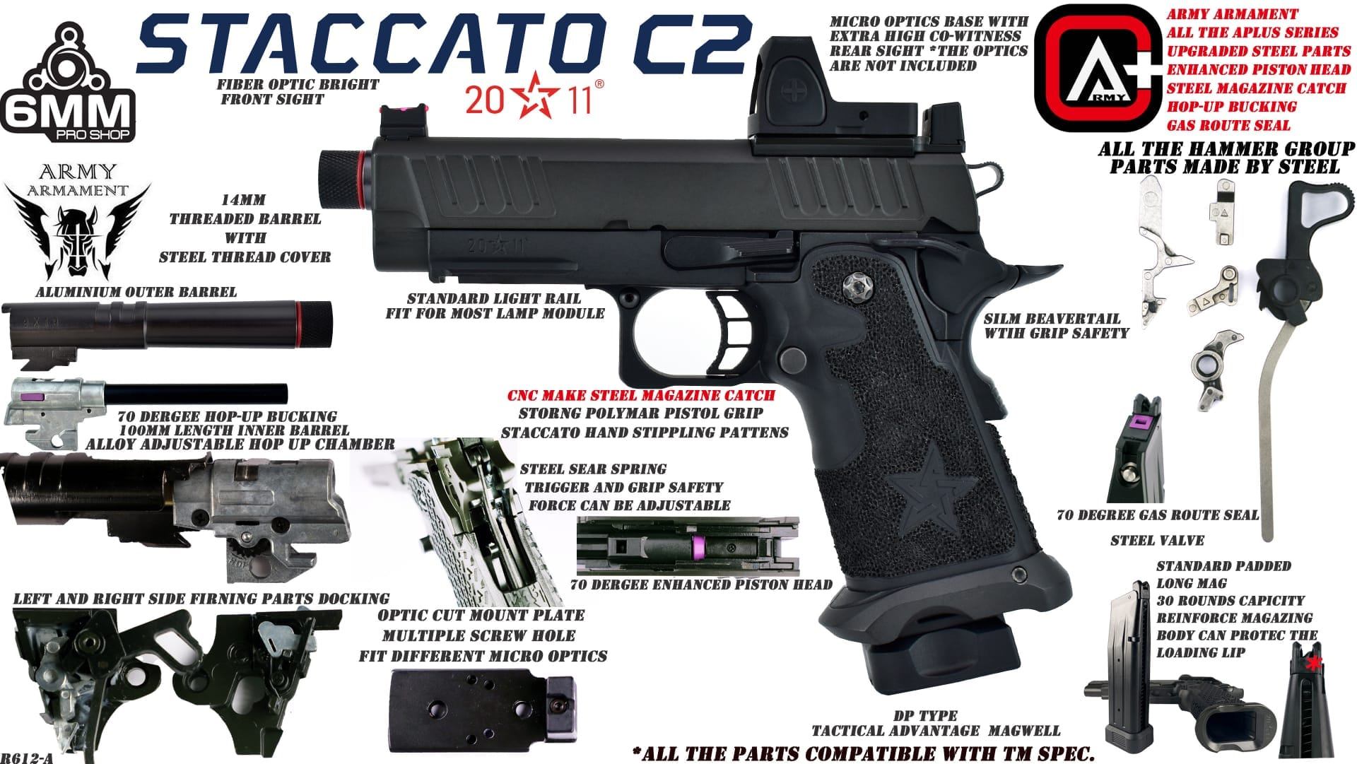 The Staccato series by Army Armament | WMASG - Airsoft & Guns