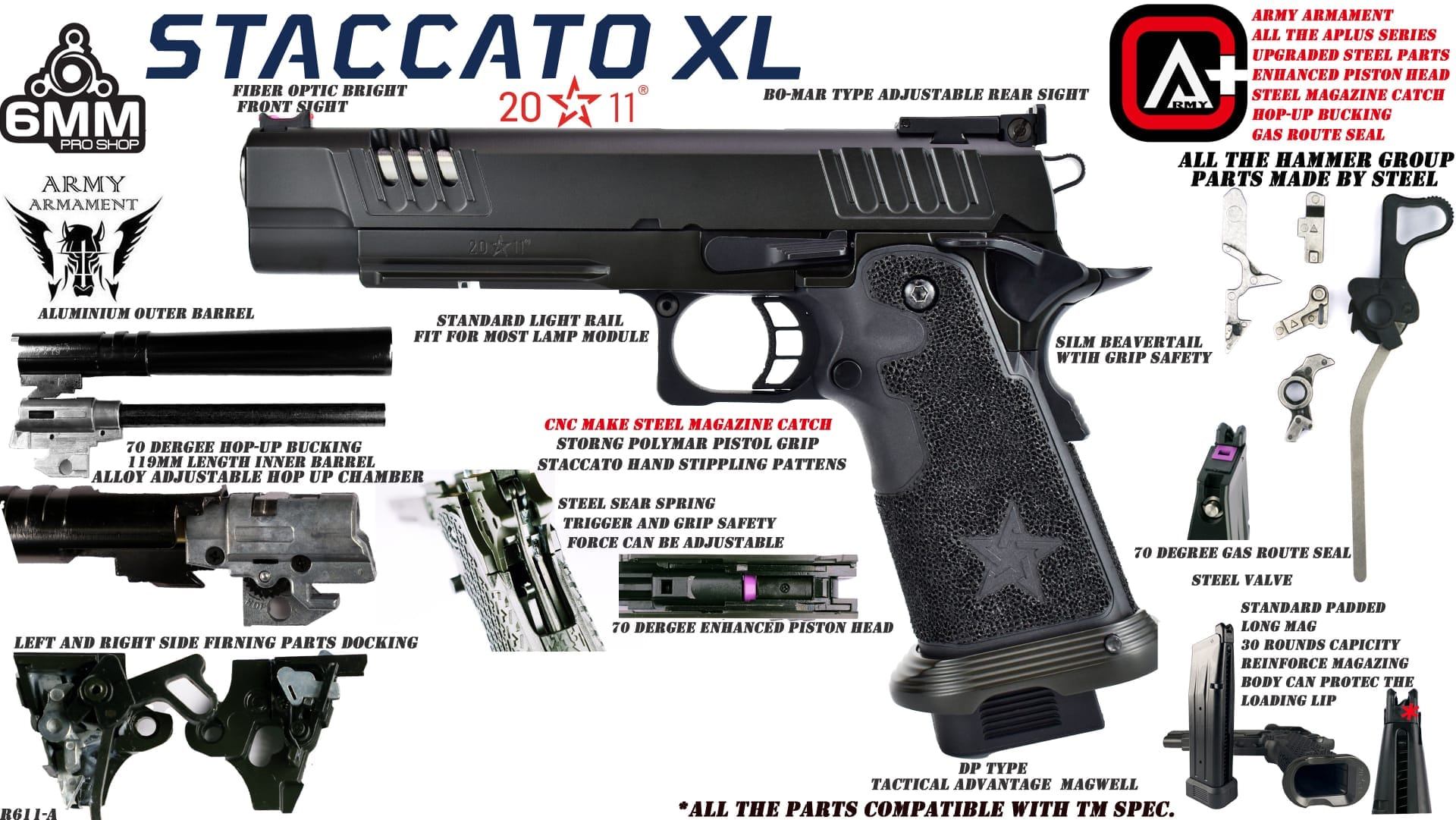 The Staccato series by Army Armament | WMASG - Airsoft & Guns