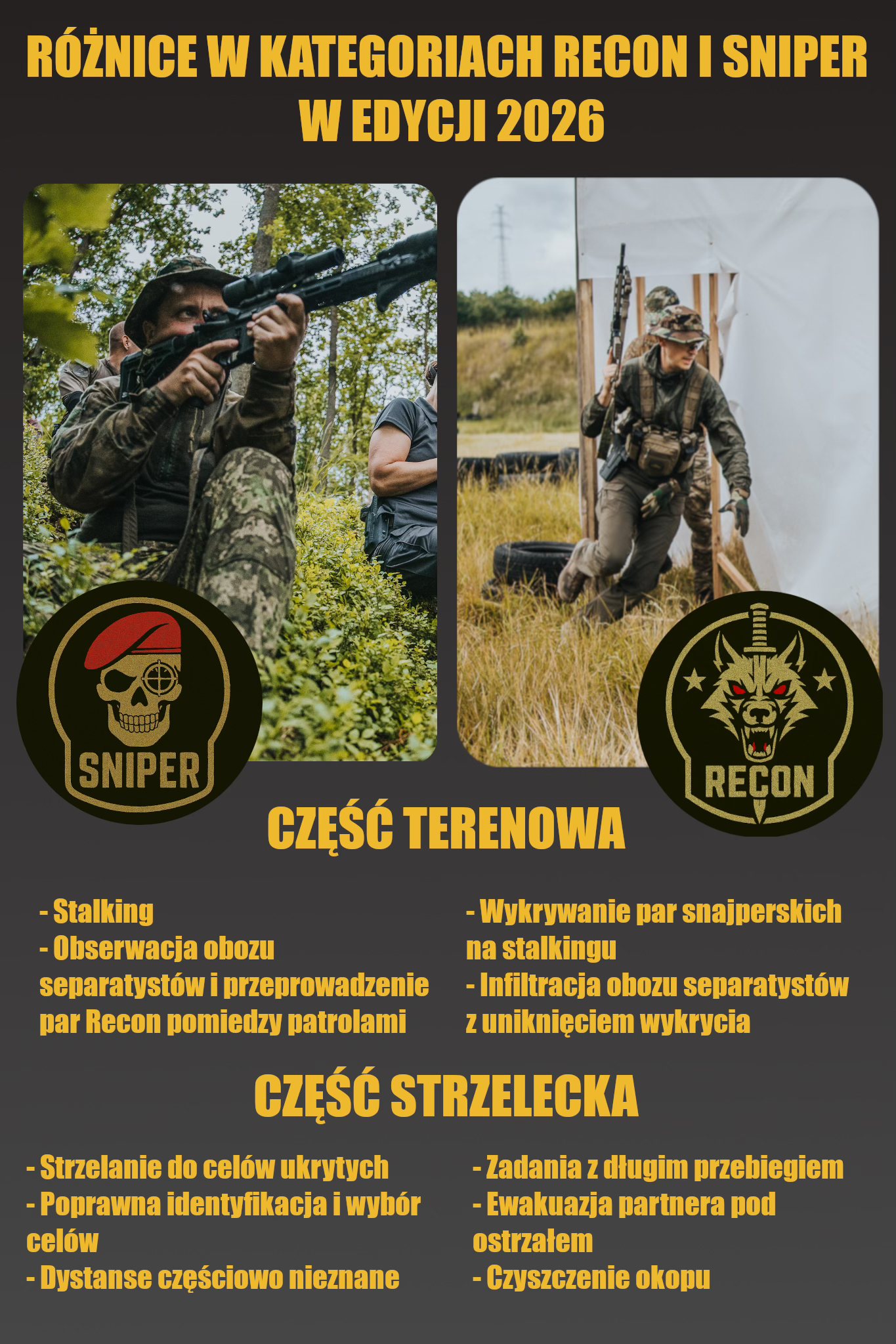 Delta Recon Squad - Proxy War