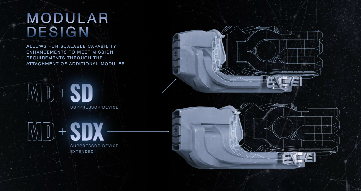Modular design of MFMD