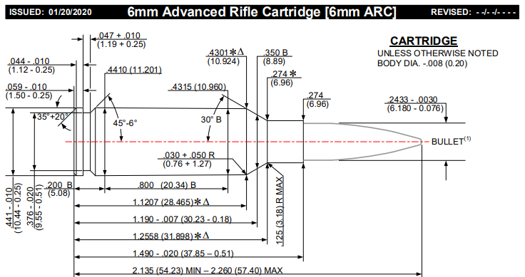 6mm-advanced-rifle-cartridge-6mm-arc-53759617d5718c93ec204936ba47b487.png
