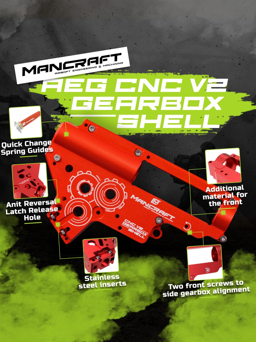 Mancraft has announced their own V2 Gearbox