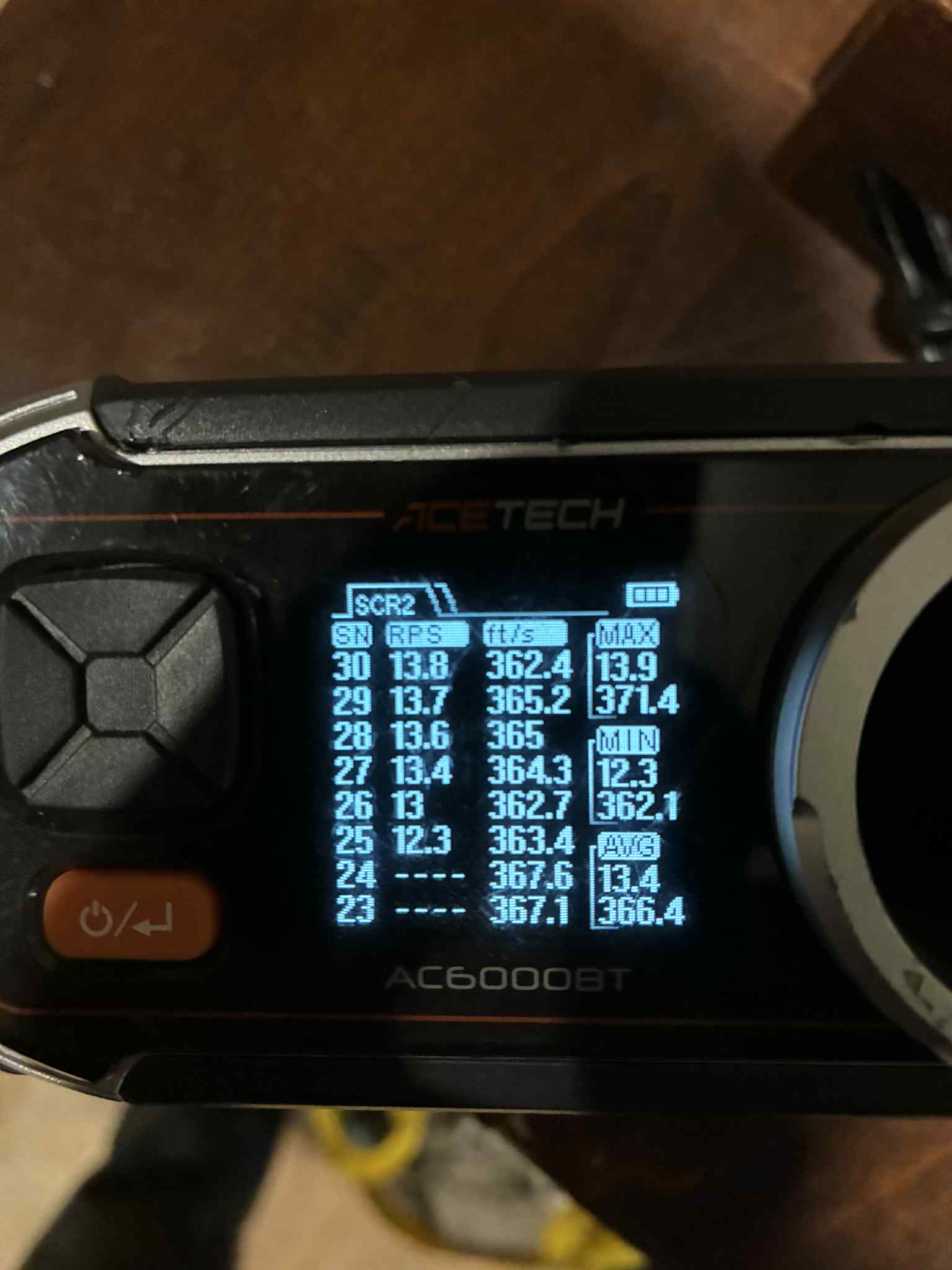 SCAR DubleBell/Dboys #29