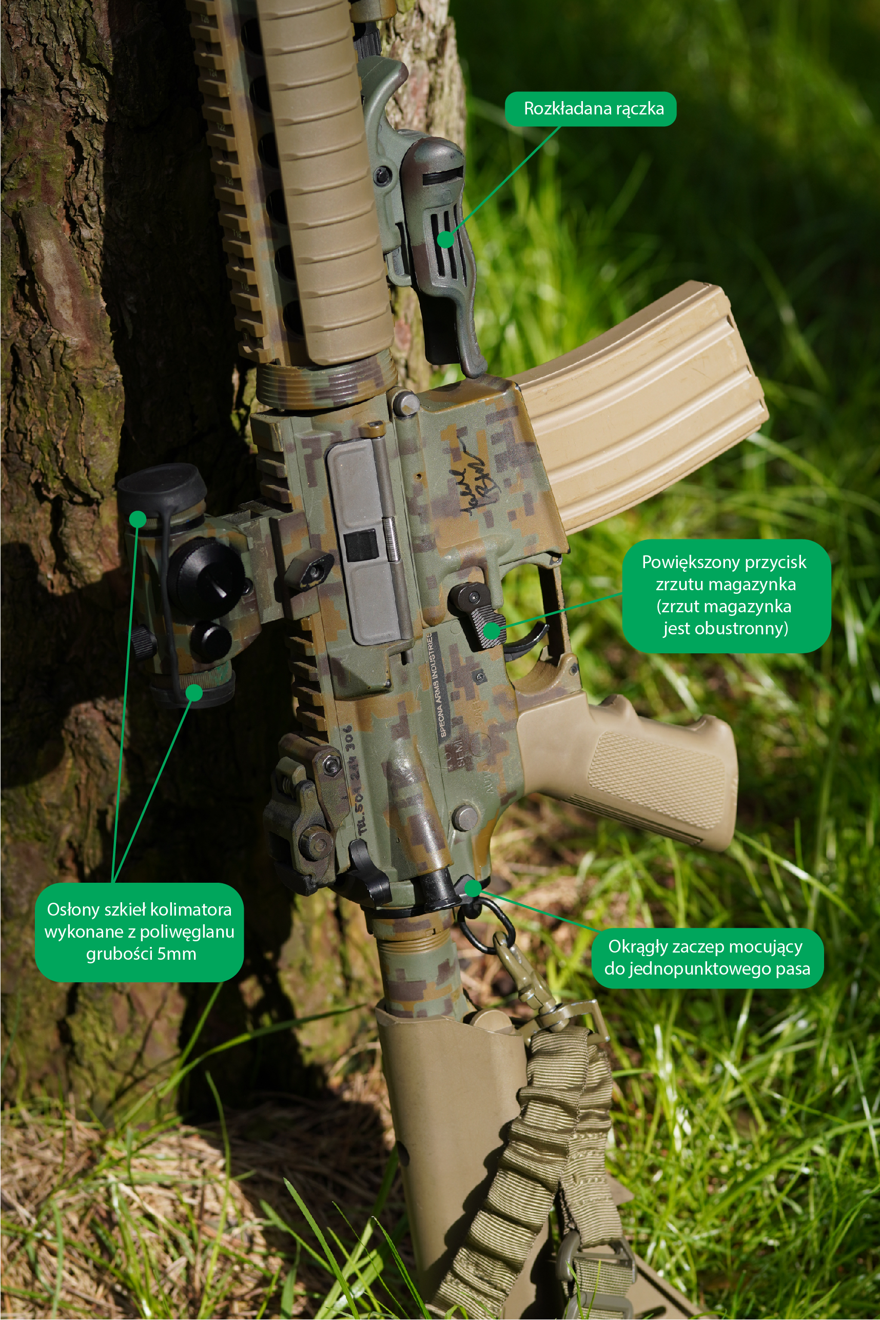 SPECNA ARMS SA-03 CORE, CYMA CM.127S Mosfet + DODATKI ASG