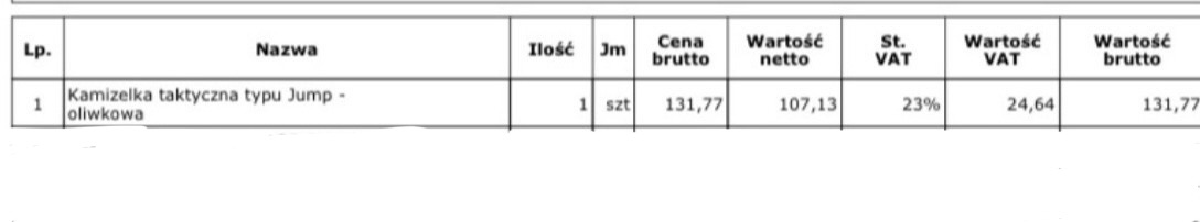 Zestaw Asg SA-E09 EGDE+ osprzęt (Koszt nowego zestawu w sklepie to 1,8k) (Wszystko sprawne)