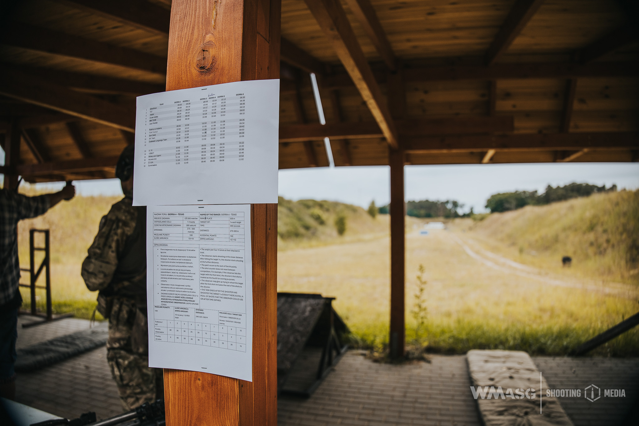 Fotorelacja z zawodów taktyczno-strzeleckich Delta Recon Squad SAR (7-8.06.2025)