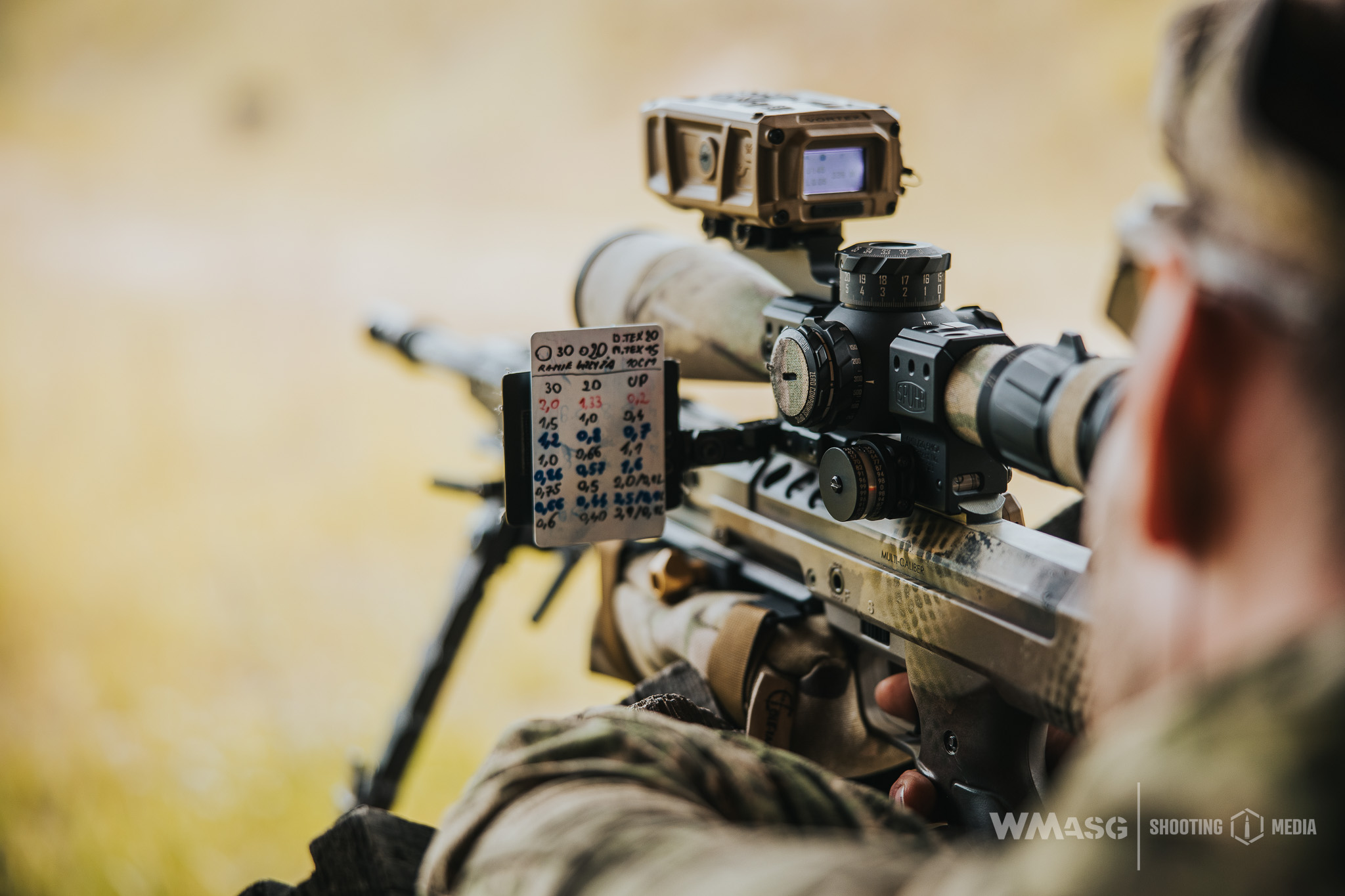 Fotorelacja z zawodów taktyczno-strzeleckich Delta Recon Squad SAR (7-8.06.2025)