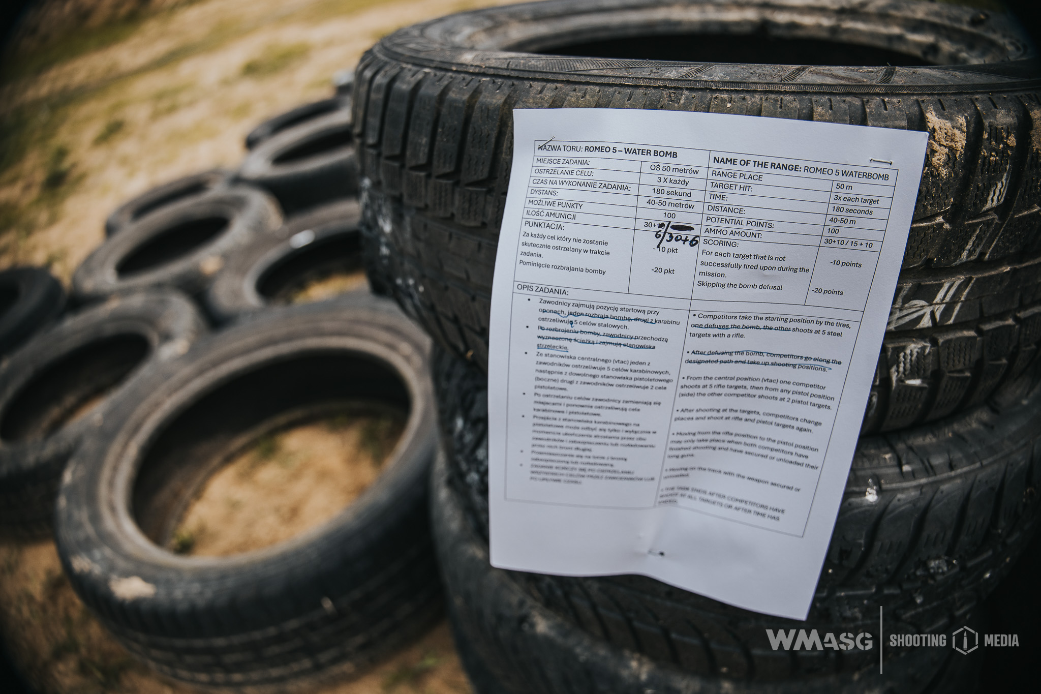 Fotorelacja z zawodów taktyczno-strzeleckich Delta Recon Squad SAR (7-8.06.2025)