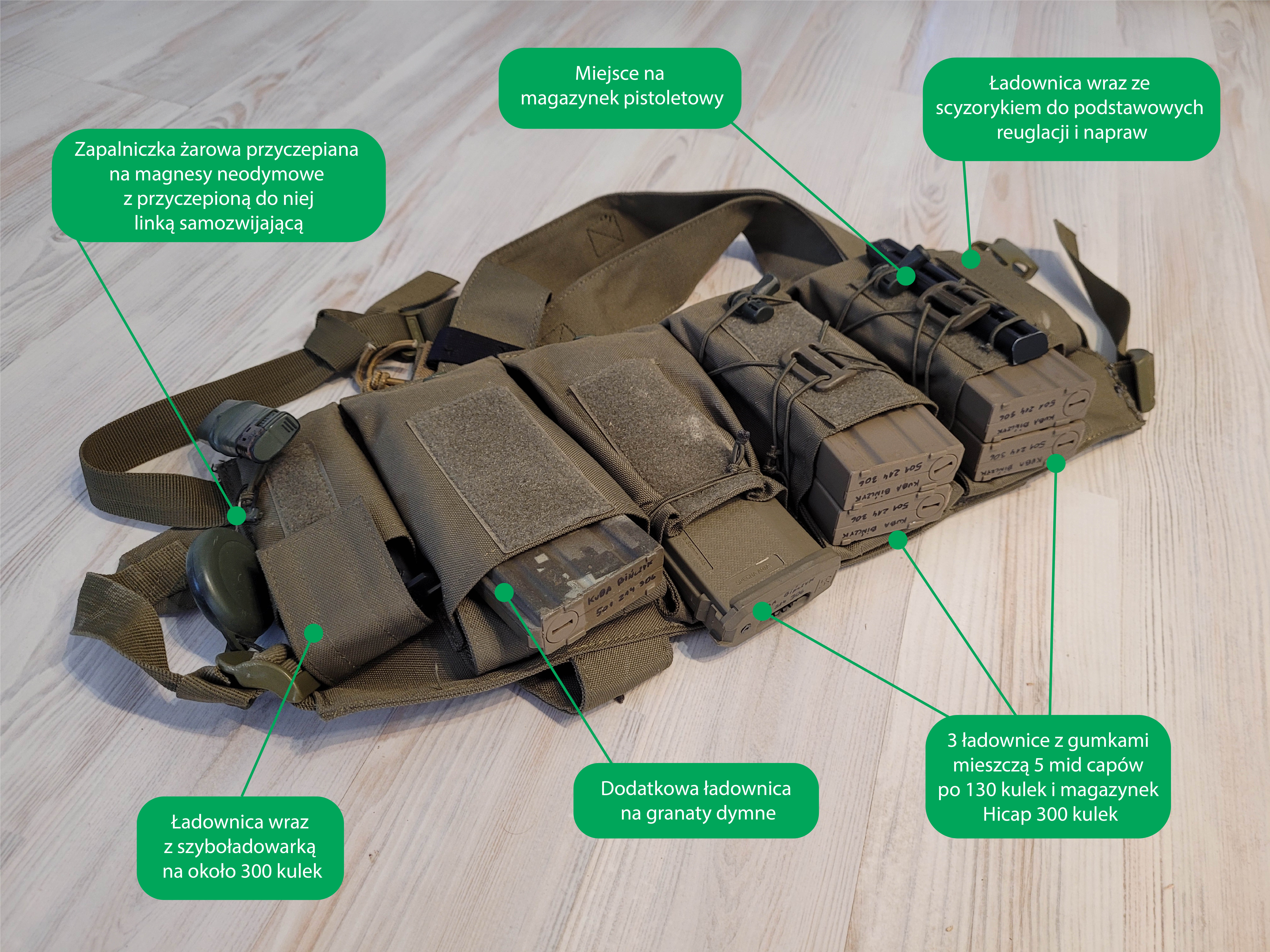 SPECNA ARMS SA-03 CORE, CYMA CM.127S Mosfet + DODATKI ASG