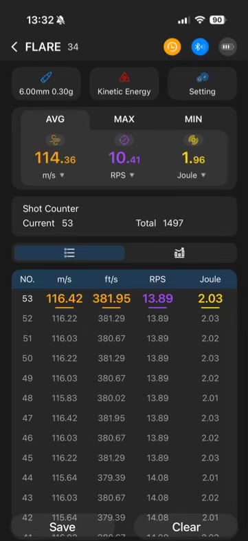 ICS Cxp Mars 2 s3 EBB Mosfet