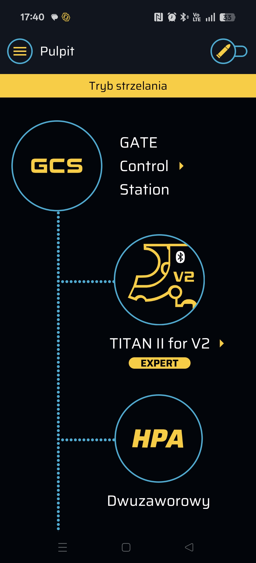 Polerstar F2 Gate Titan II Expert