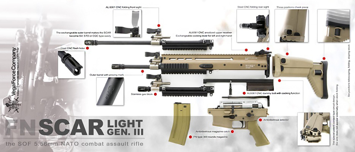 Karabin AEG SCAR-L VFC + duży zestaw akcesoriów