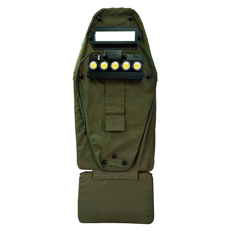 Kupie tarcze vant vm