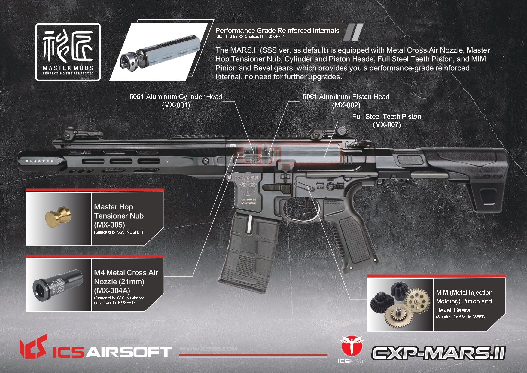 ICS Cxp Mars 2 s3 EBB Mosfet