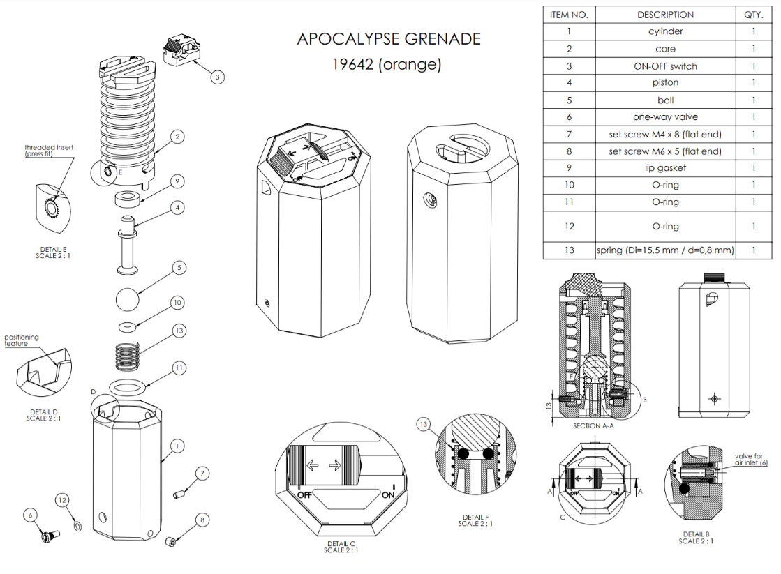 Zestaw naprawczy granatu ASG Apocalypse