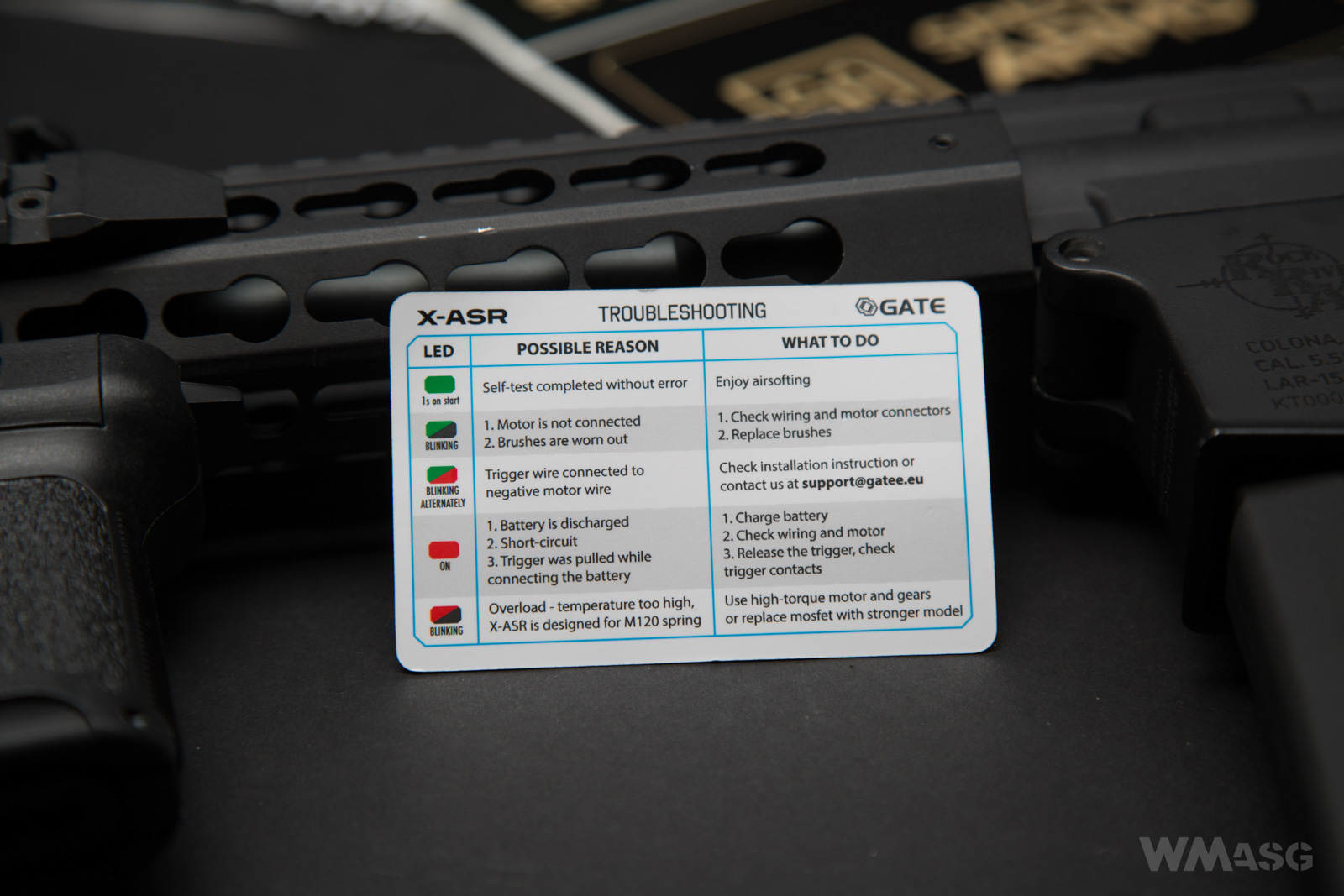 Nowa Specna Arms serii Edge - vol. 1.