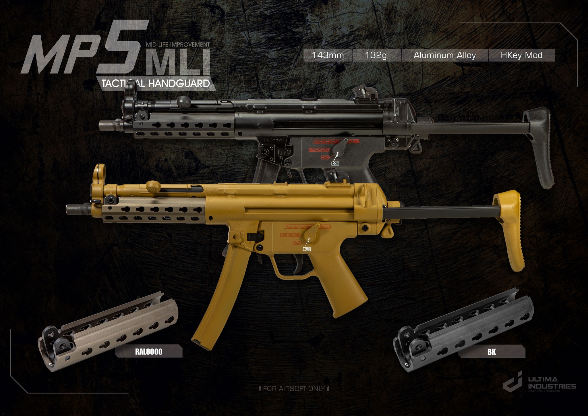New HKey handguard is coming