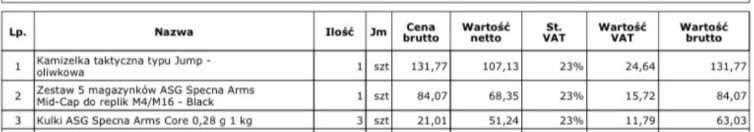 Nowe rzeczy do asg ( Mam je miesiąc, użyte 1 raz, ceny podane w opisie) (Sprzedaję o 35-67% taniej niż w sklepie)