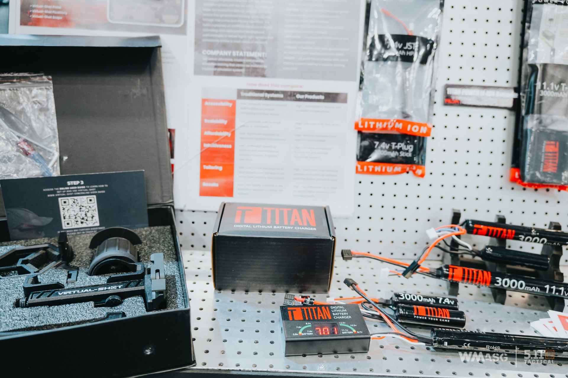 Red Wolf Airsoft z licencjonowanymi produktami własnej produkcji.