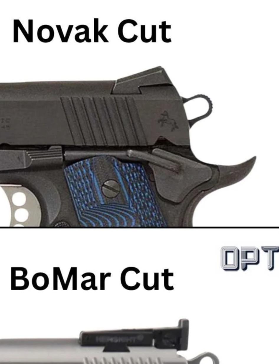 Płytke RMR do 1911 novak cut